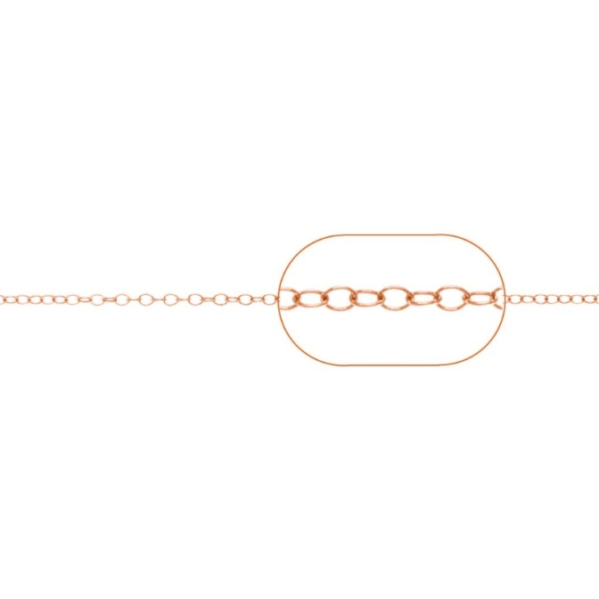 Cadena Rolo - 1.5mm - 1mt