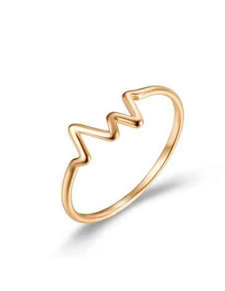 Anillo Plata - Ondas