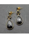 Pendientes Mineral