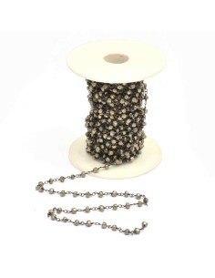 Cadena Rosario - Pirita 1Mt 2