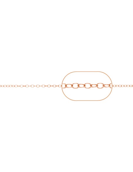 Cadena Rolo - 1.5mm - 1mt