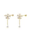 Earcuff Flor Turquesa  Chapado Oro 19mm