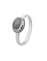 Anillo Mineral - 7*5mm